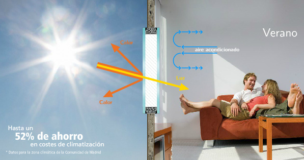 verano, ahorro, guardian sun, cristal inteligente, vidrio inteligente, control solar, bajo emisivo, aislamiento termico, aislamiento acustico