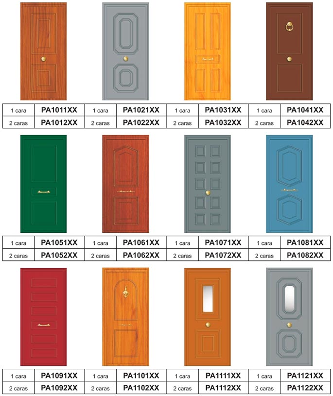 serie clasica, clasica, paneles decorativos, panel puertas, panel, serie renova, puertas entrada, barcelona, puertas, perfiles, aluminio