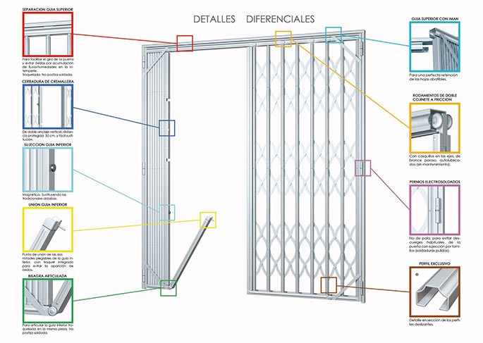 rejas de ballesta, rejas, ballestas, rejas plegables, rejas de seguridad, rejas extensibles, rejas de acero, cierres de tijera, rejas de fuelle