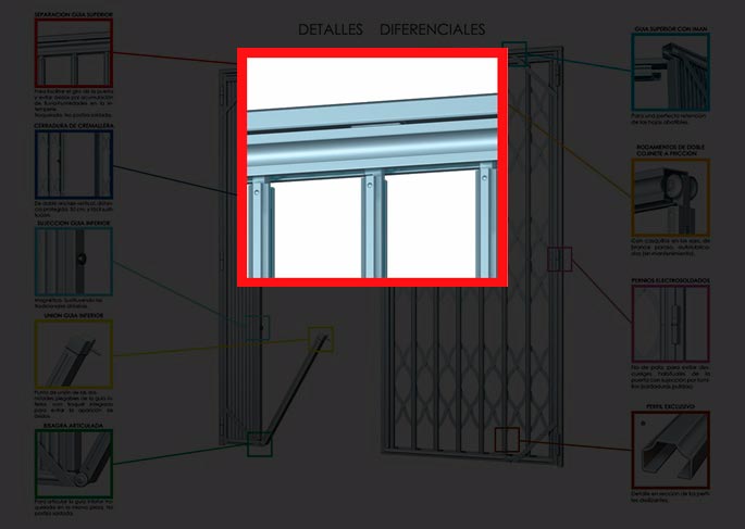 rejas de ballesta, rejas, ballestas, rejas plegables, rejas de seguridad, rejas extensibles, rejas de acero, cierres de tijera, rejas de fuelle