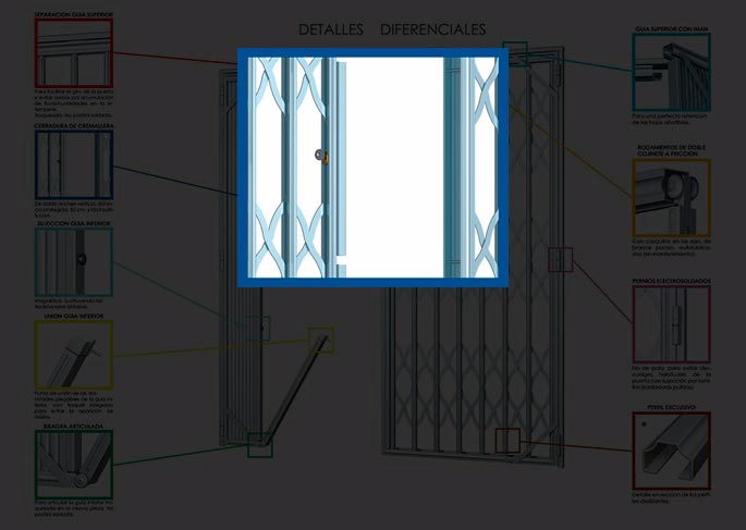 rejas de ballesta, rejas, ballestas, rejas plegables, rejas de seguridad, rejas extensibles, rejas de acero, cierres de tijera, rejas de fuelle