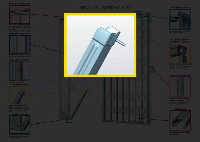 rejas de ballesta, rejas, ballestas, rejas plegables, rejas de seguridad, rejas extensibles, rejas de acero, cierres de tijera, rejas de fuelle