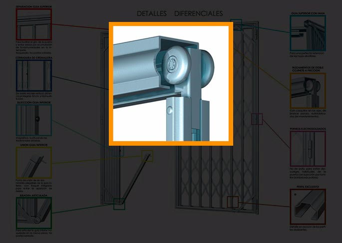 rejas de ballesta, rejas, ballestas, rejas plegables, rejas de seguridad, rejas extensibles, rejas de acero, cierres de tijera, rejas de fuelle