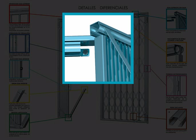 rejas de ballesta, rejas, ballestas, rejas plegables, rejas de seguridad, rejas extensibles, rejas de acero, cierres de tijera, rejas de fuelle
