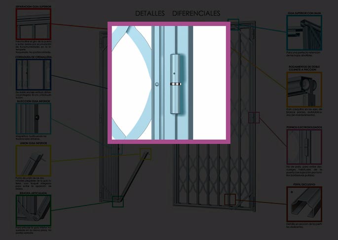 rejas de ballesta, rejas, ballestas, rejas plegables, rejas de seguridad, rejas extensibles, rejas de acero, cierres de tijera, rejas de fuelle